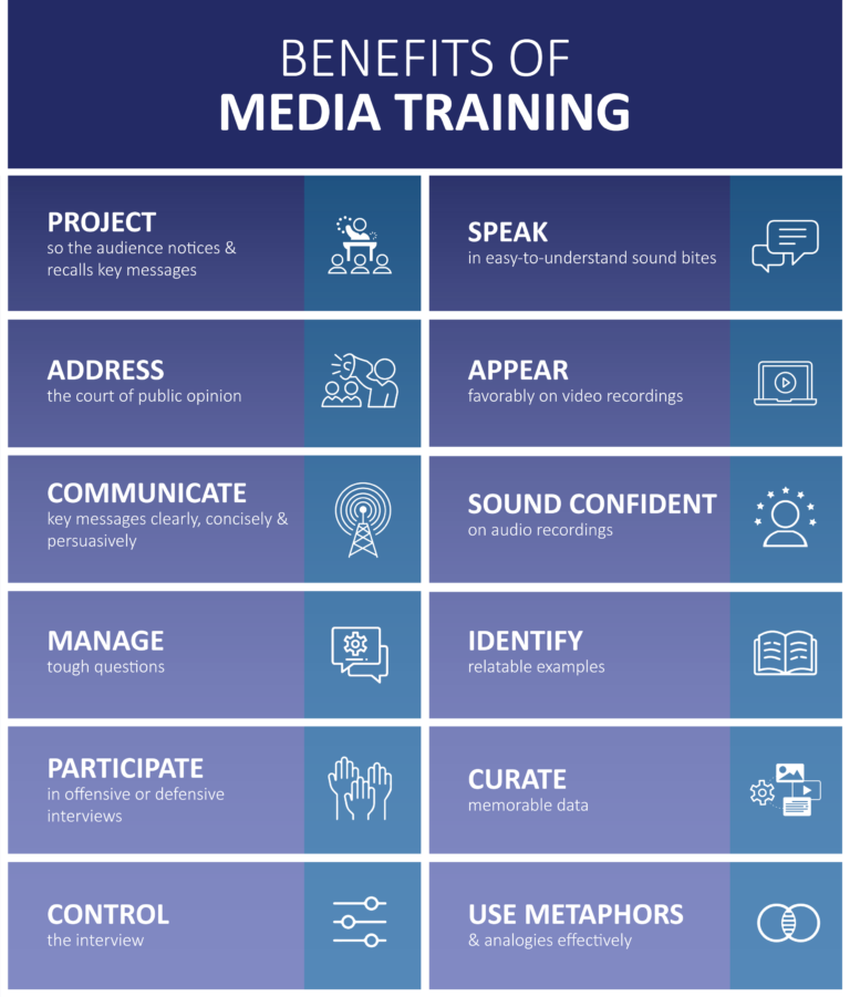 Law Firm Marketing & Public Relations - Furia Rubel