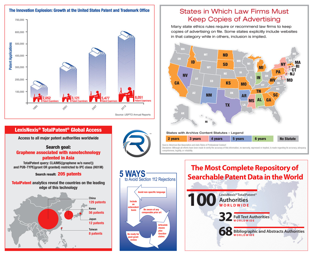 reedtechinfographicscontentmarketingfortech Furia Rubel