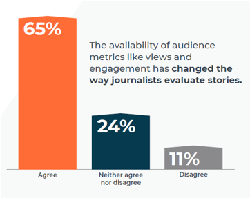 journalist evaluate stories