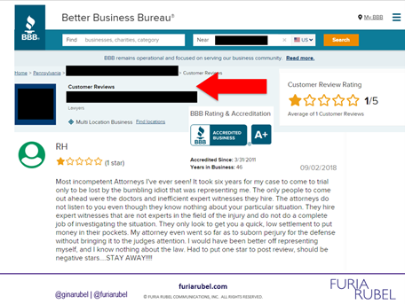 Should Lawyers Respond to Negative Online Reviews: Law Firm Marketing